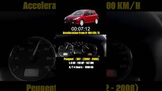 Peugeot 307 | 0-100 km/h Acceleration Test ⏱️🎬