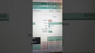 Couples : Level up your financial game with this budget spreadsheet 🤩 #couplesmoney #couplesfinance