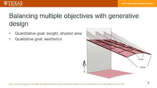 17. Towards AI-assisted Design that Works by Prof. Leah Chong (UT Austin)