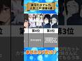 実写化もした人気漫画8選