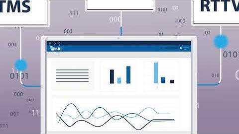 Yard Management Solutions with Kaleris - Enterprise Yard Management Software & Digital Solutions