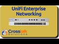UniFi Enterprise Networking