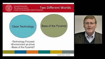 Driving Innovation from the Base of the Pyramid