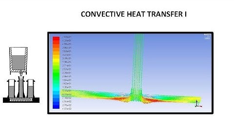 Lecture 12 ( Heat Transfer 05)