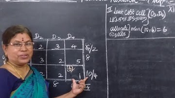 12-BM [Exle-10.3] Operations Research Gomathi maths