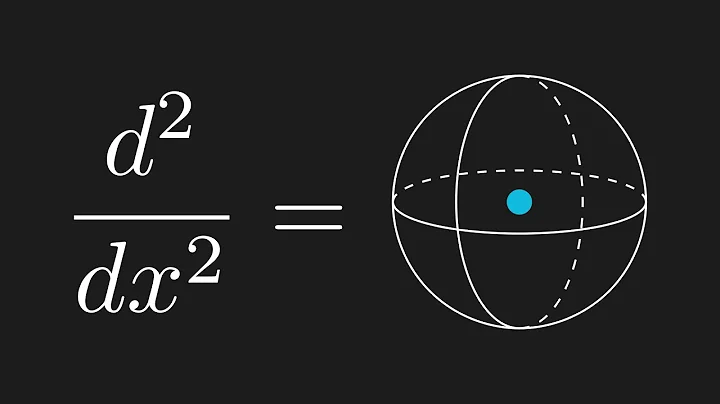 What does the second derivative actually do in math and physics?