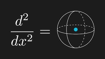 What does the second derivative actually do in math and physics?