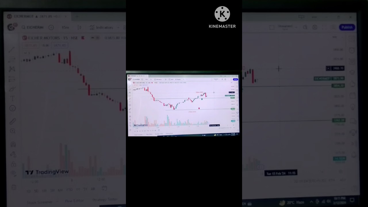 INTRADAY STOCK TOMORROW 12 FEBRUARY ALL TARGET 🎯🎯🎯 आपने भी प्रॉफिट बुक किया