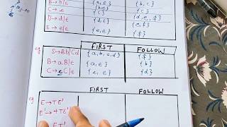 Lecture 17  6 examples to find First and Follow | Most Important for exams