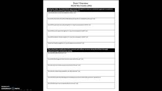 Celebrity Topic 7 Test Review Net Worth
