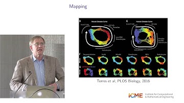 Gunnar Carlsson, The Shape of Big Data