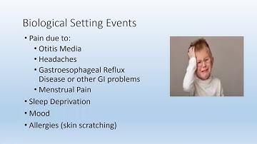 Behavioral Assessment and Intervention of Self-Injurious Behavior