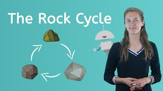 The Rock Cycle  Earth Science for Kids!