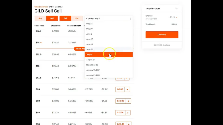Is it possible to extend an option that expires tomorrow? | How to Roll a position on Robinhood
