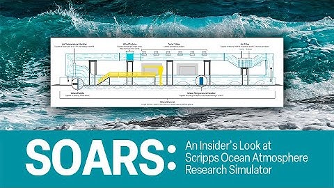 SOARS: An Insider’s Look at Scripps Ocean Atmosphere Research Simulator