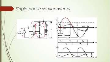 Single Phase semiconverter Lec 6