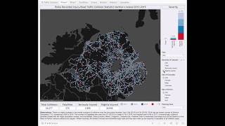 Information OpenDataNI - PSNI Traffic Collision - Tableau Public Viz Guide