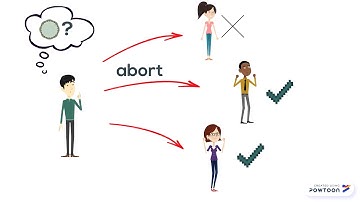 THE ROLLBACK RECOVERY ALGORITHM