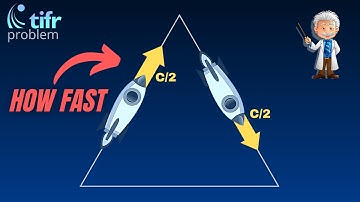 TIFR Physics: Problem on Special Relativity | Relativistic Velocity
