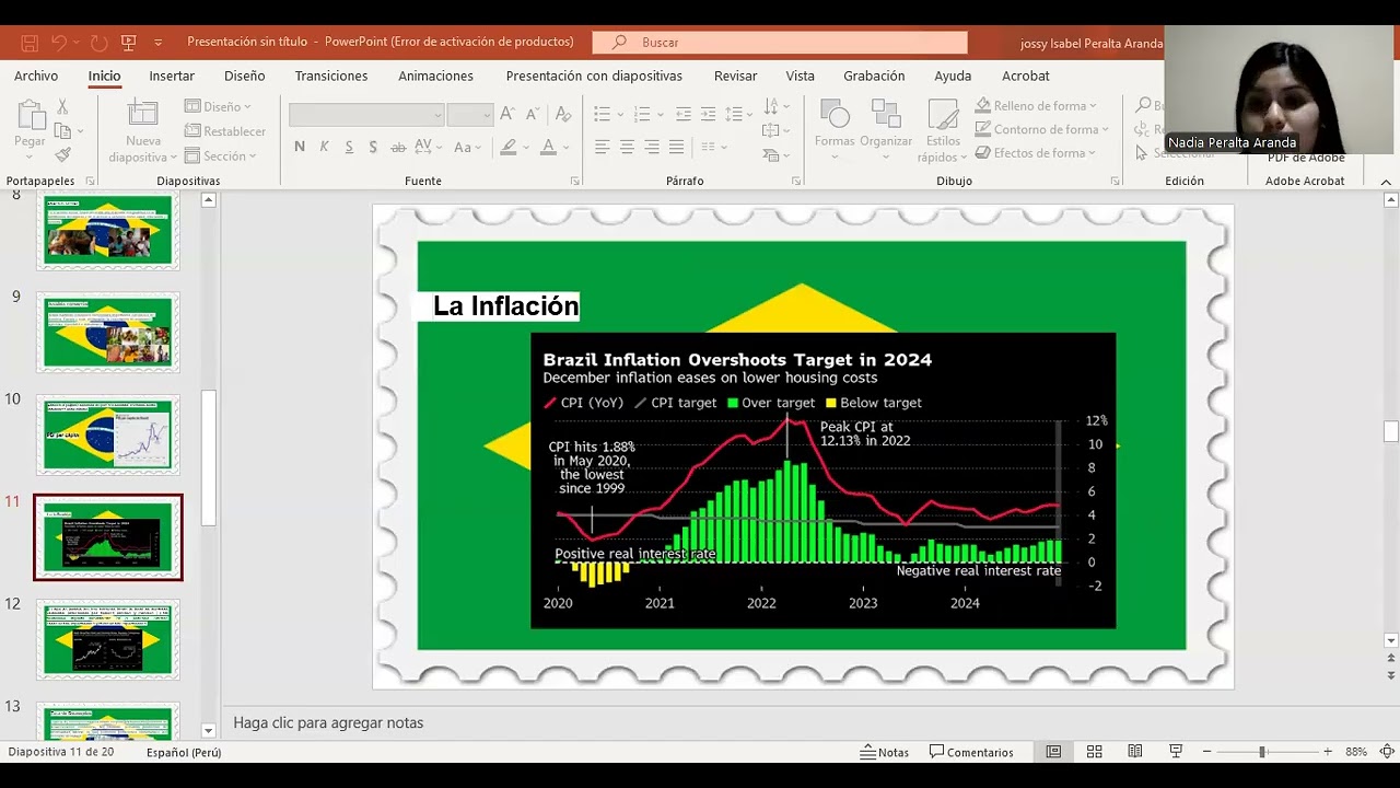 AC S02 Semana 02   Tarea Académica 01