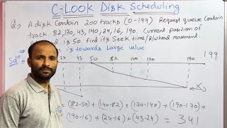 C-LOOK Disk Scheduling Algorithm in Operating System Tutorials in Hindi