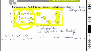 Lineare Programmierung - Simplex-Verfahren Teil 1  (Mathematik #35)