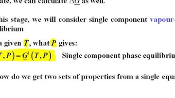 Phase equilibria from equations of state, part 1