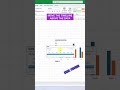 Impress Your Boss with This Pivot Hack!#ExcelPioneer #PivotTable #ExcelHacks #OfficeSkills #ExcelPro