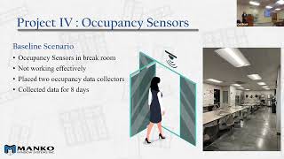 Abby Ness, Manko Windows Systems, Inc. – 2024 PPI Intern Symposium