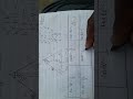 TRIGONOMETRY SPECIAL ANGLES