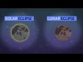 view What is an Eclipse? digital asset number 1