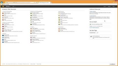 Amazon EC2 Assetto Corsa Server in 10 Steps!