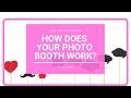 So How Exactly Does Your Photo Booth Work?