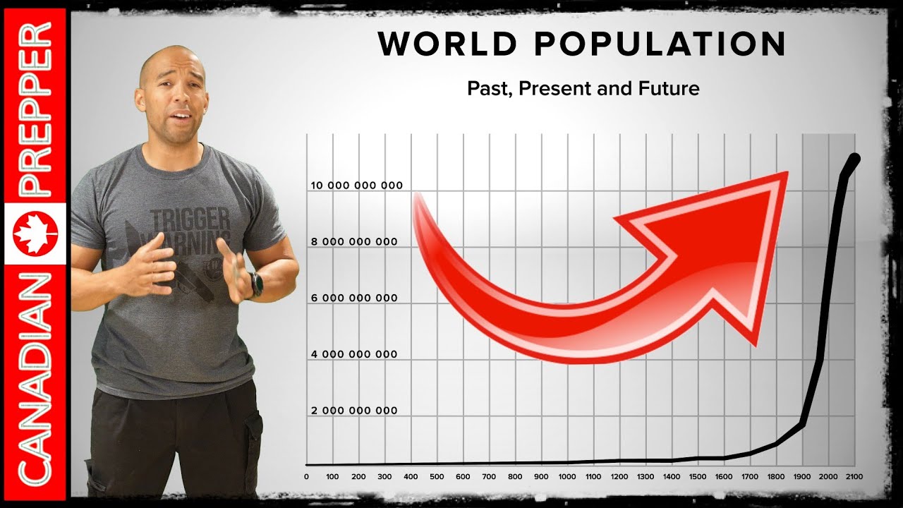 Am I a Doomsday Prepper? Why you Should Prepare! Am I a Doomsday Prepper? Why you Should Prepare!