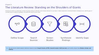 Consumer Behaviour & Market Research 2 2