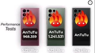 Samsung Galaxy S24 Ultra Vs Samsung Galaxy S23 Ultra Vs Samsung Galaxy S22 Ultra 2