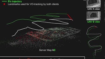 Multi-UAV Collaborative Monocular SLAM - ICRA 2017
