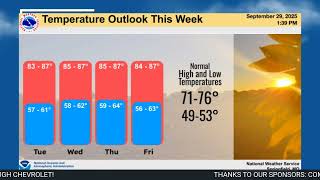 Above Normal Temperatures | Tuesday, September 30th, 2025