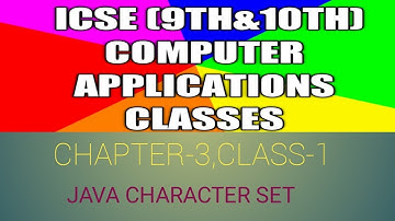 ICSE (9th&10th) Computer Application Basics.chapter-3 Class-1