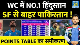 World Cup: Team India ने Africa को हराया, अब No.1 | Pakistan | Virat | Jadeja | Shami | Semifinal