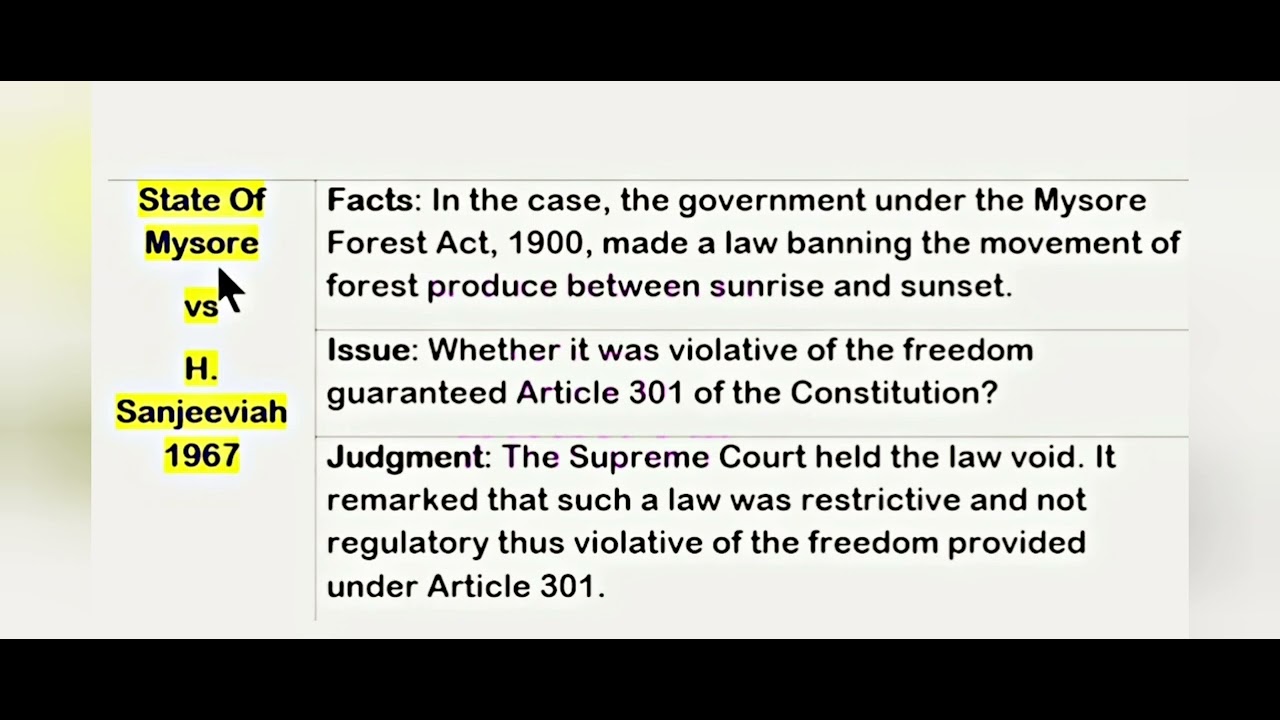 Article 301 307 In Tamil Part 13 Constitution In Tamil Free Trade Article 301 307 in tamil part 13 constitution in tamil free trade