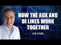 How the ADX and DI Lines Work Together | Joe Rabil | Stock Talk (11.04.21)