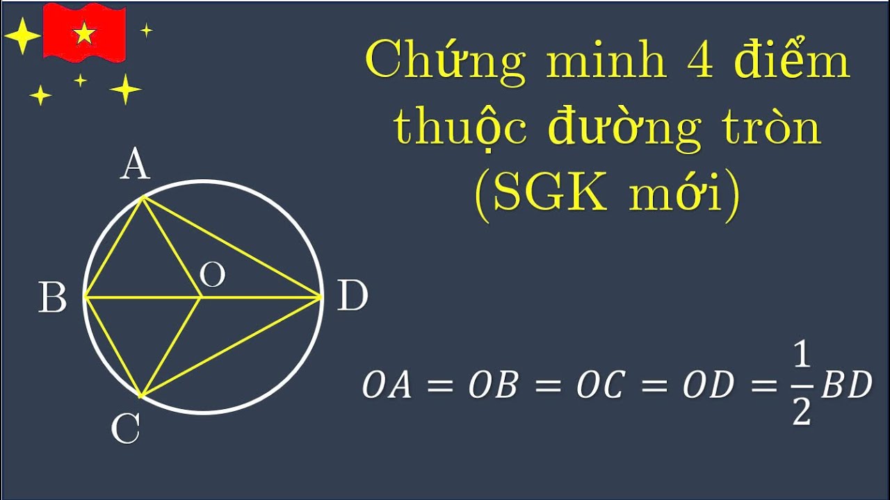 2 cách chứng minh 4 điểm cùng thuộc một đường tròn (Toán 9 SGK mới)