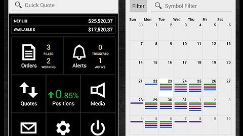 Top Android Apps for Technical Analysis