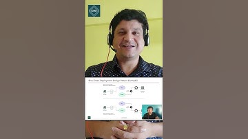Blue Green Deployment Design Pattern For Microservices With Example for API Developers