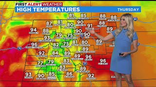 Summer Heat Heading For Colorado