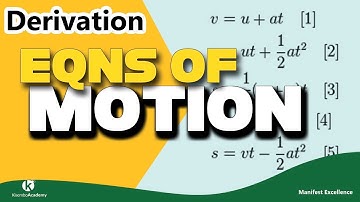 Equations of Motion with constant acceleration derived| Constant acceleration motion equations