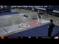 B3 - Junior Women's Foil - ( -   ) -- April  - Richmond, NC - 2026
