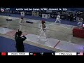 B3 - Junior Women's Foil - ( -   ) -- April  - Richmond, NC - 2026